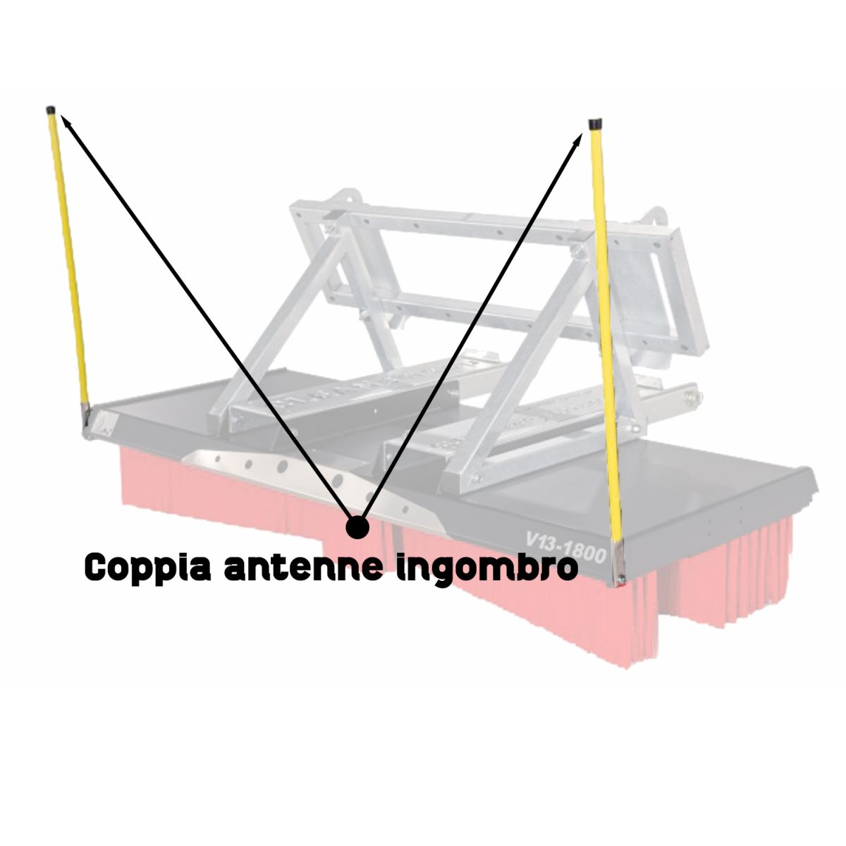 coppia antenne ingombro spazzolatrice actisweep