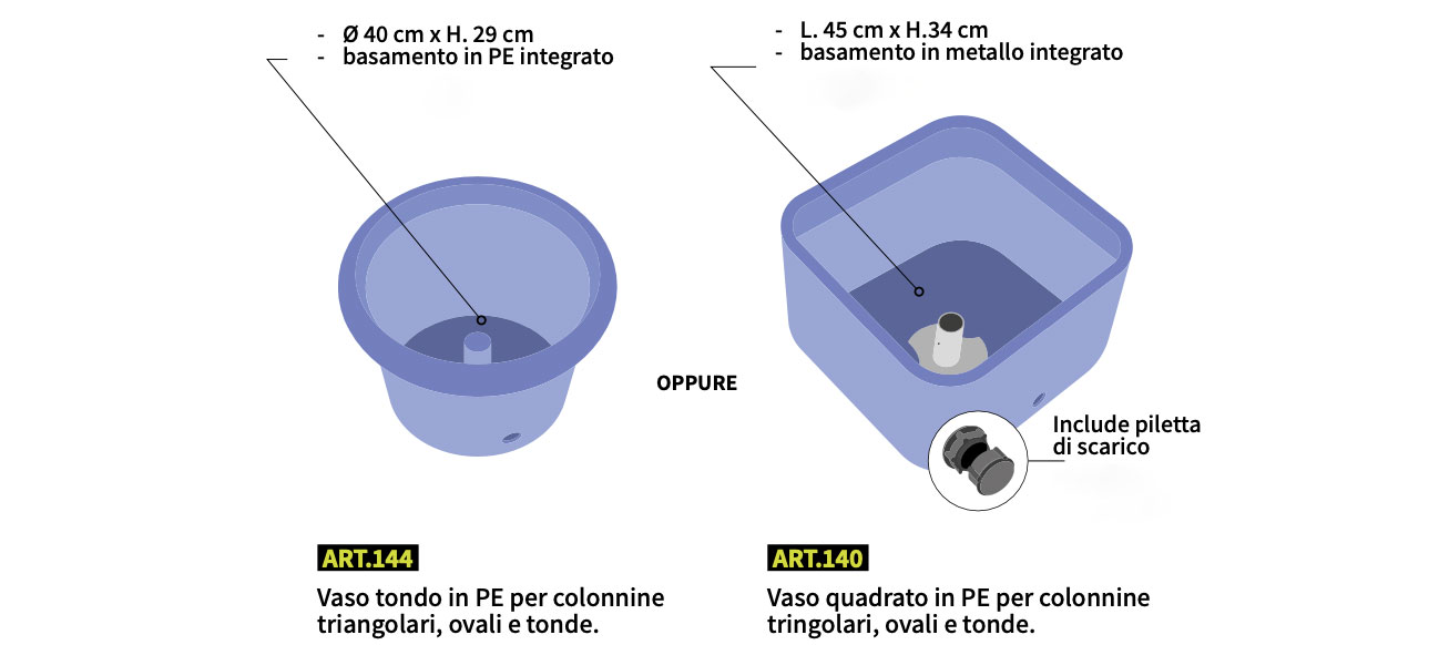 installazione colonninina da giardino aquapoint