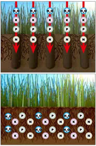 Carotatura verticale 2