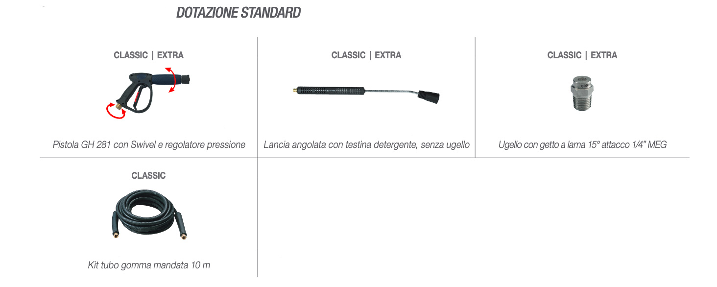 attrezzatura in dotazione con idropulitrice comet KP pro 3.10