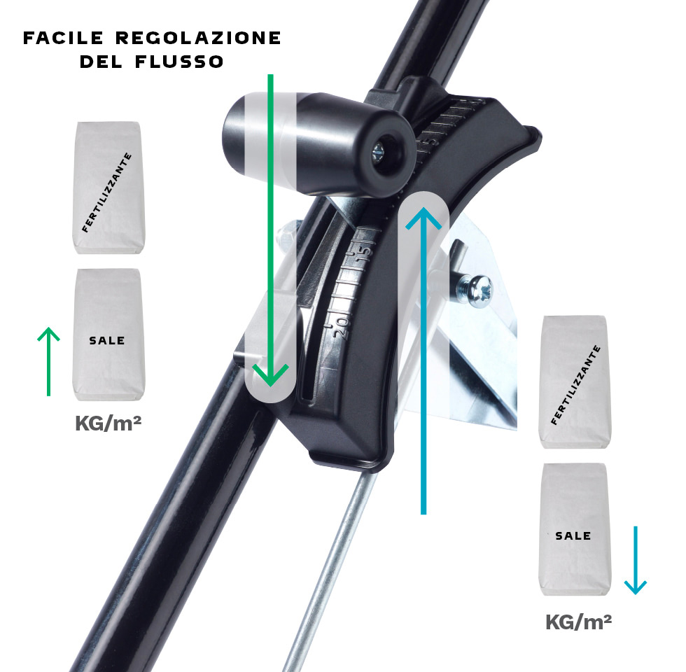 regolazione del flusso spandiconcime 10S Cresco