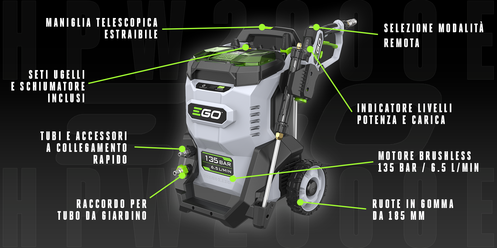 DETTAGLIO IDROPULITRICE a batteria egopower HPW2000E