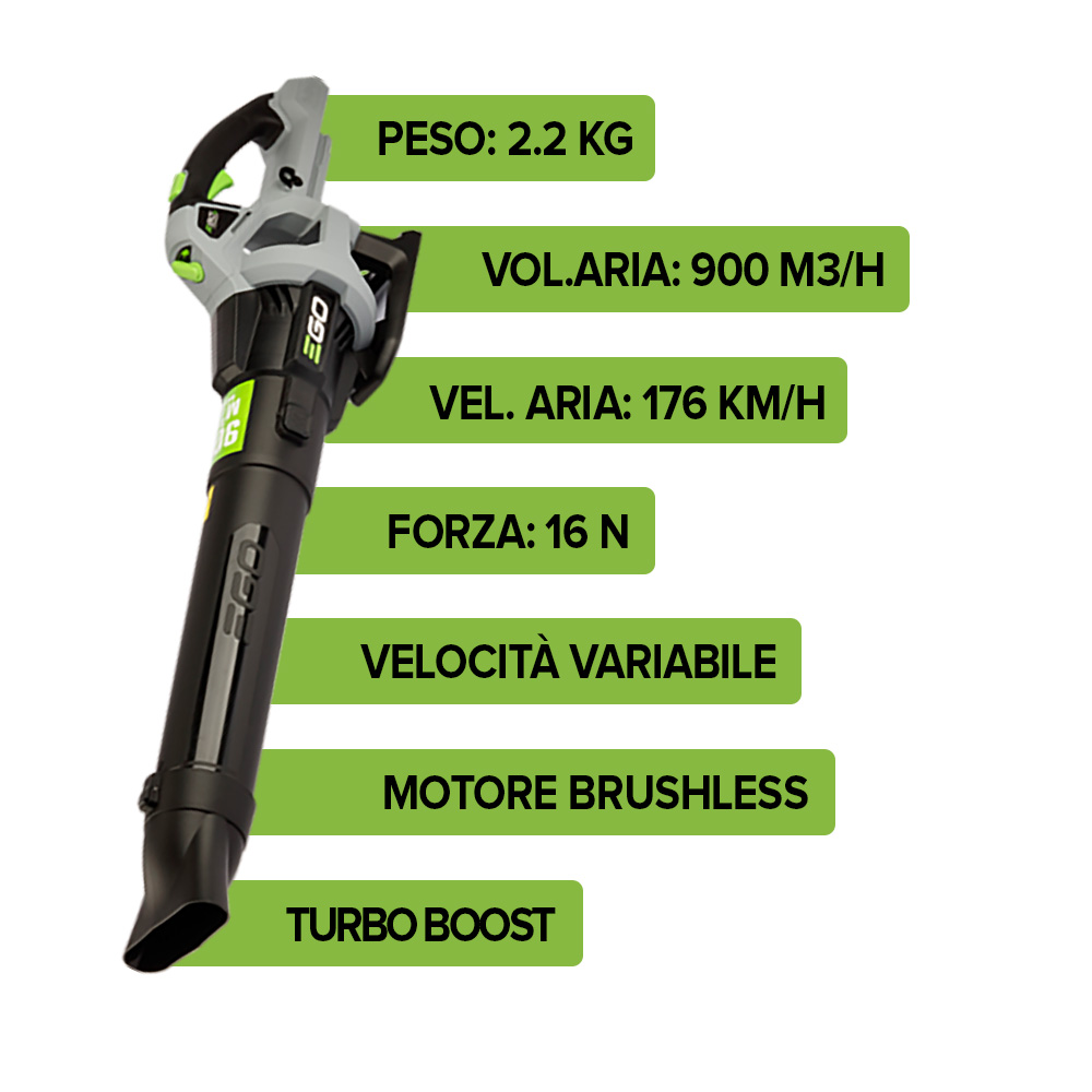 caratteristiche principali soffiatore ego power a batteria