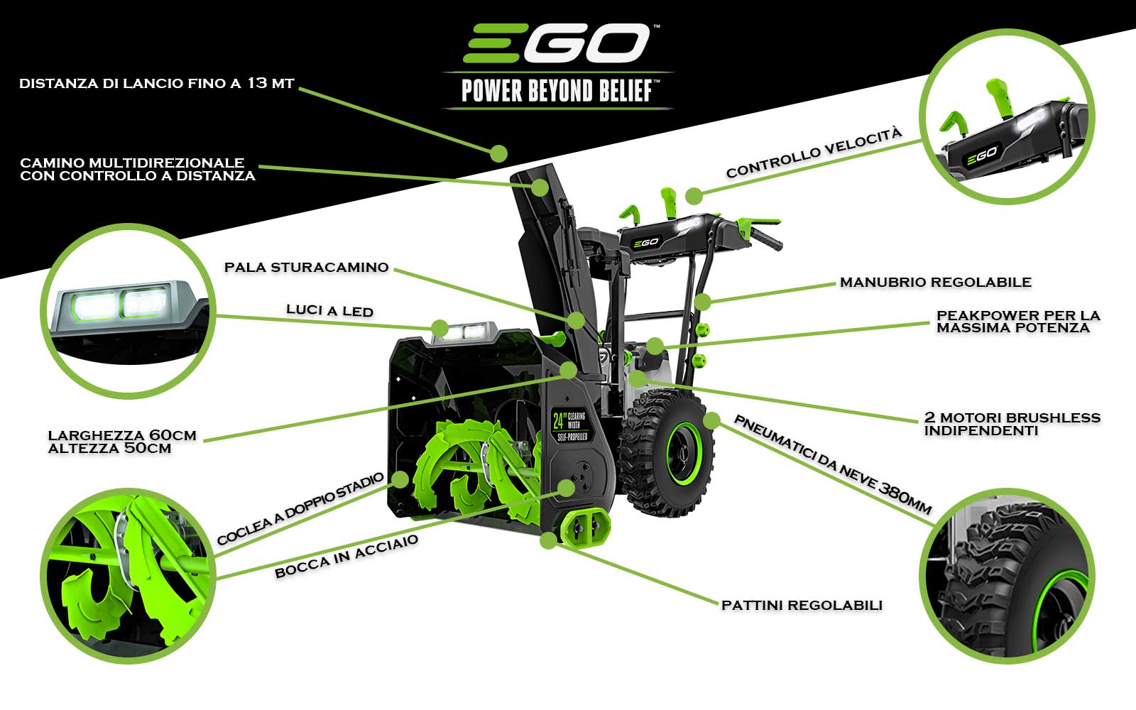 caratteristiche principali spazzaneve snt2400e a batteria di ego power