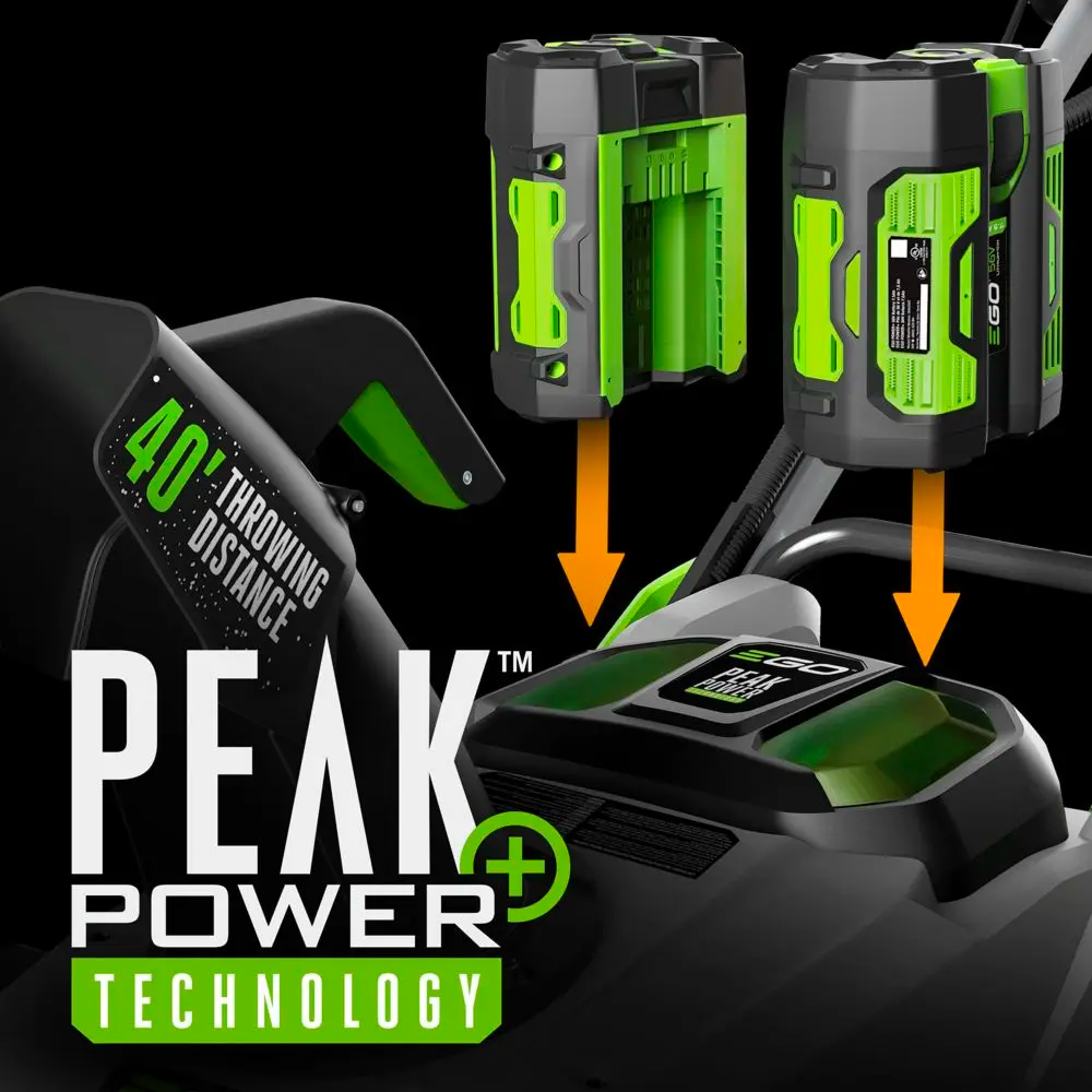 tecnologia powerpeak egopower