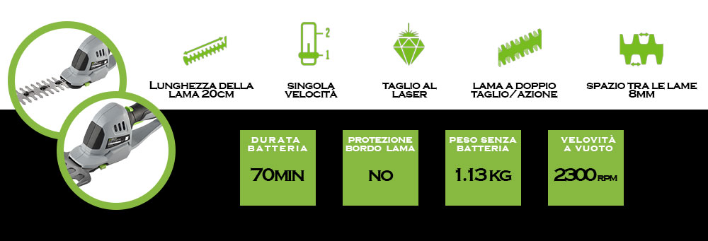 caratteristiche forbice a batteria ego power cht2001e