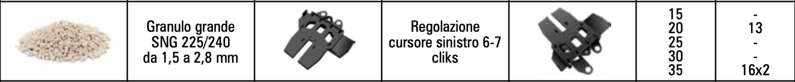 cursore cresco per concime race emeraldgreen