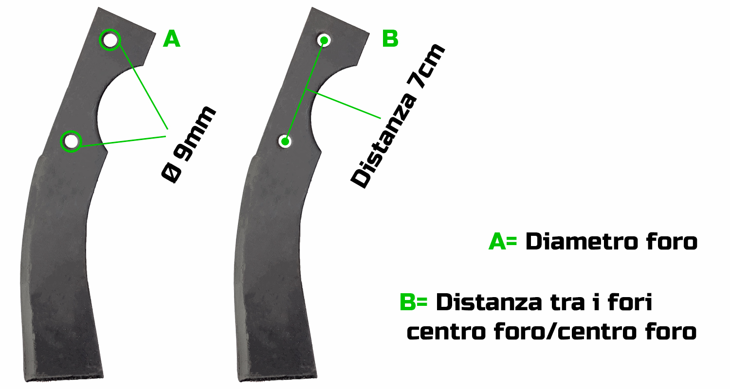 dimensioni fori coltelli grillo