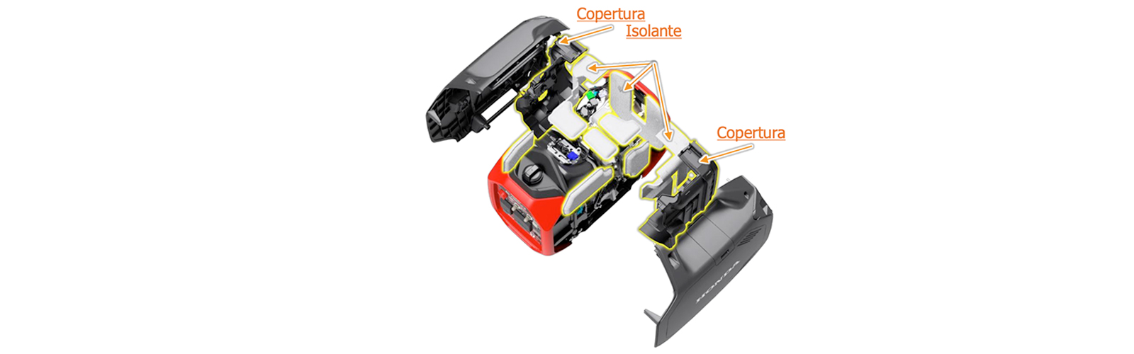 isolante termico generatore di corrente honda eu32i