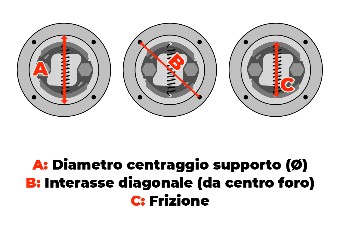 dimensioni foro motore kasei 1e40f-2ea per deceespugliatori