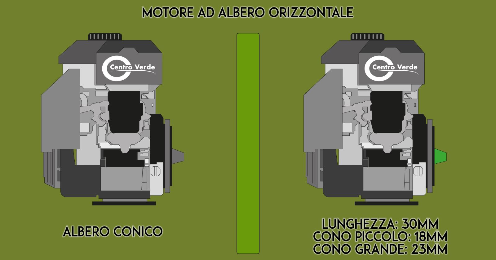 Misurazione corretta lunghezza e diametro albero motore