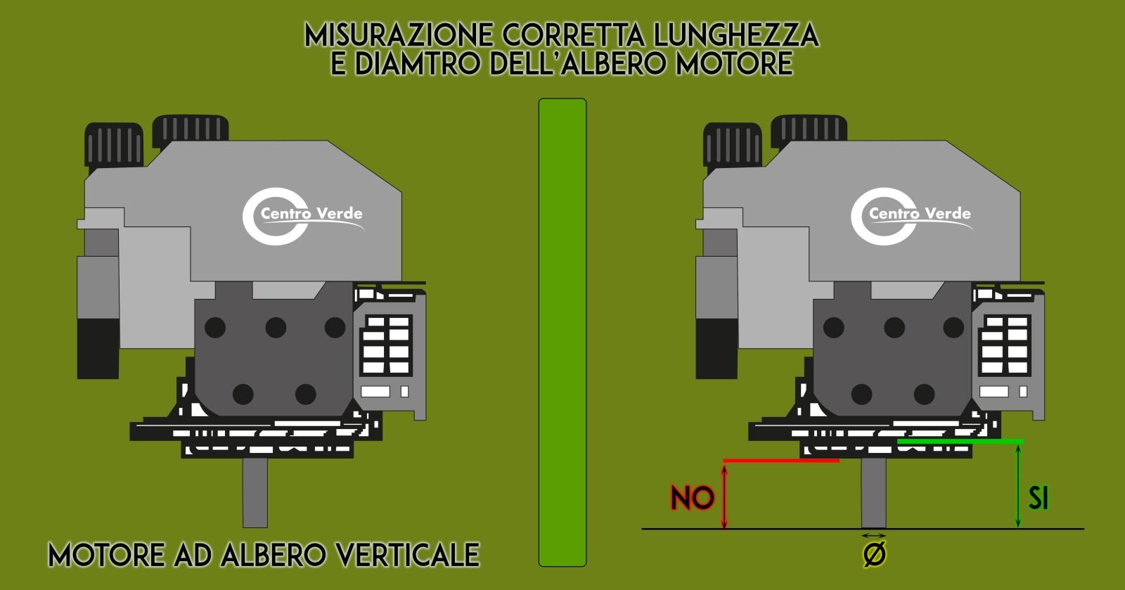 Misurazione corretta lunghezza e diametro albero motore