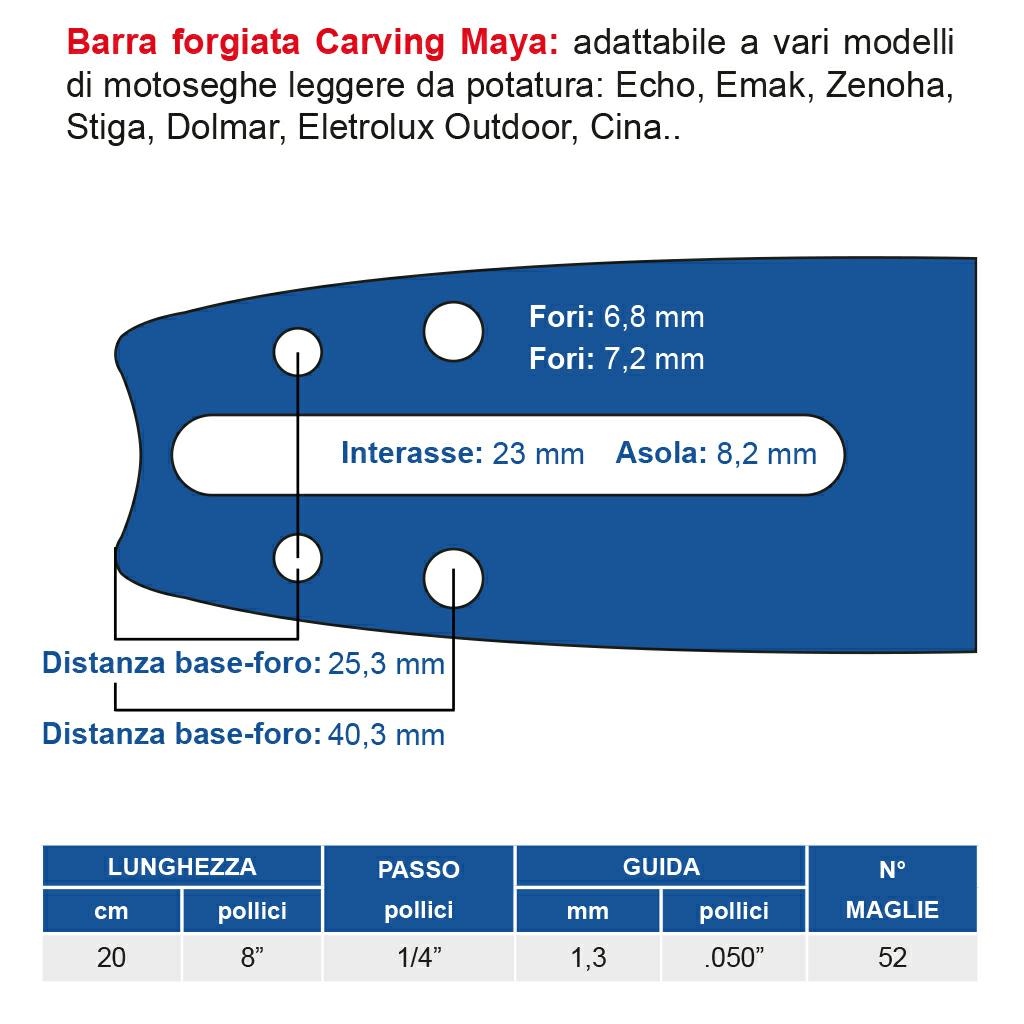 barra motosega maya