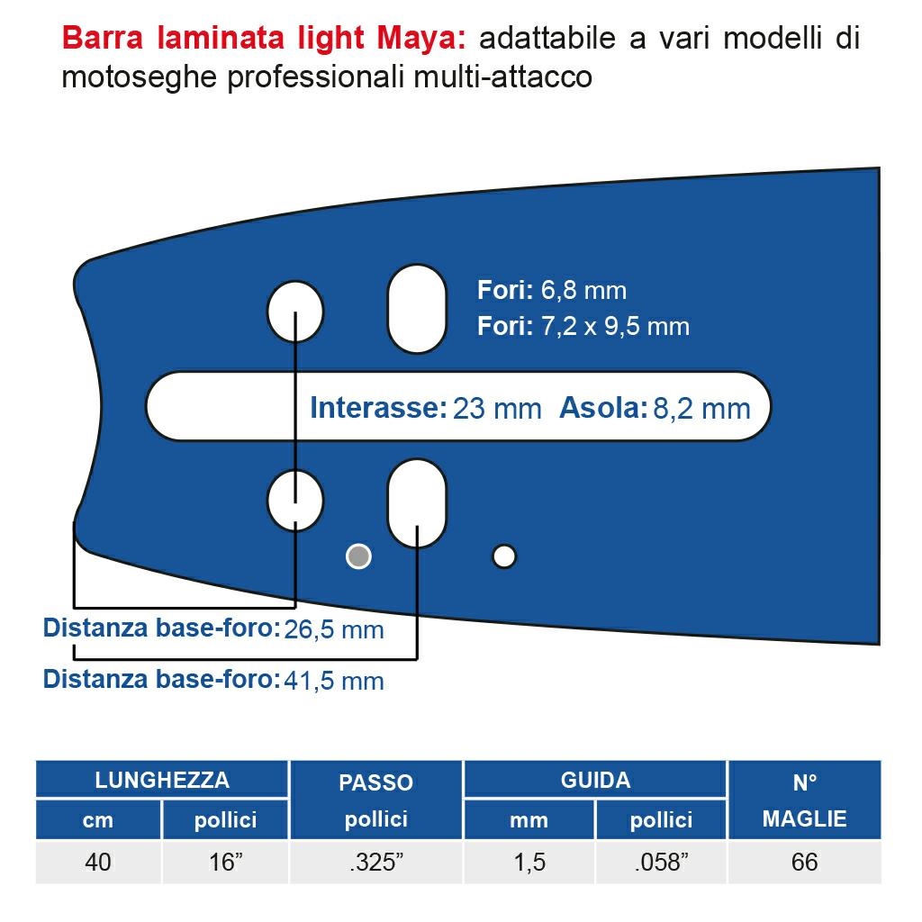 barra motosega maya