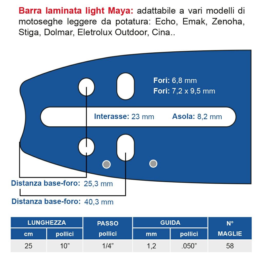 barra motosega maya