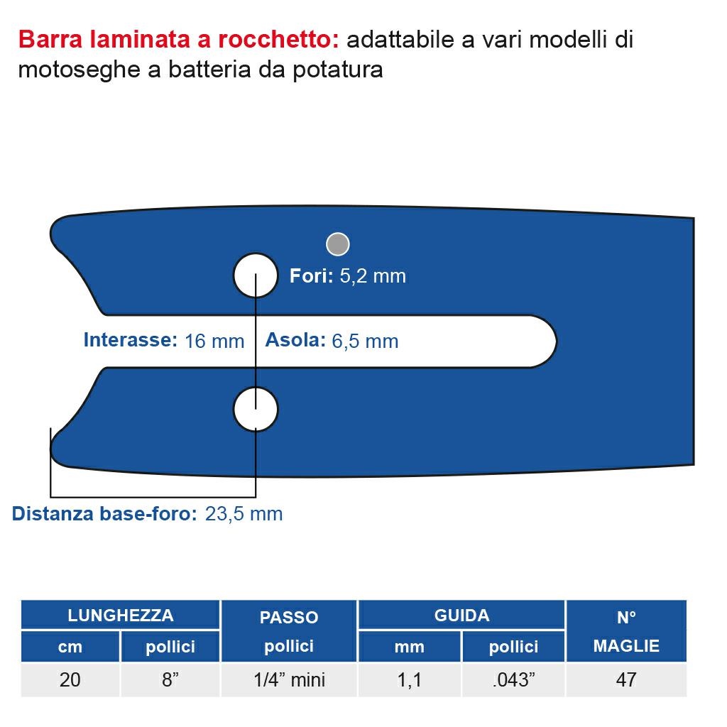 barra motosega maya