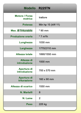 Biotrituratore Negri R225TN per Trattori minimo 15HP