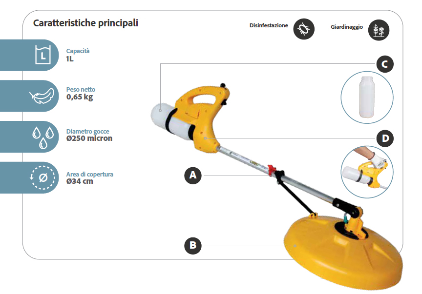 caratteristiche micronizzatore m3000 di volpi