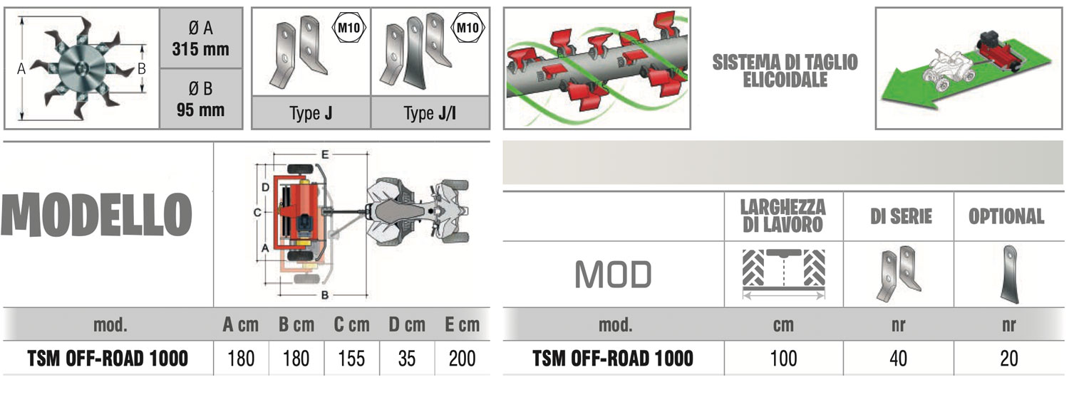 caratteristiche trinciasarmenti per quad e rider zanon 