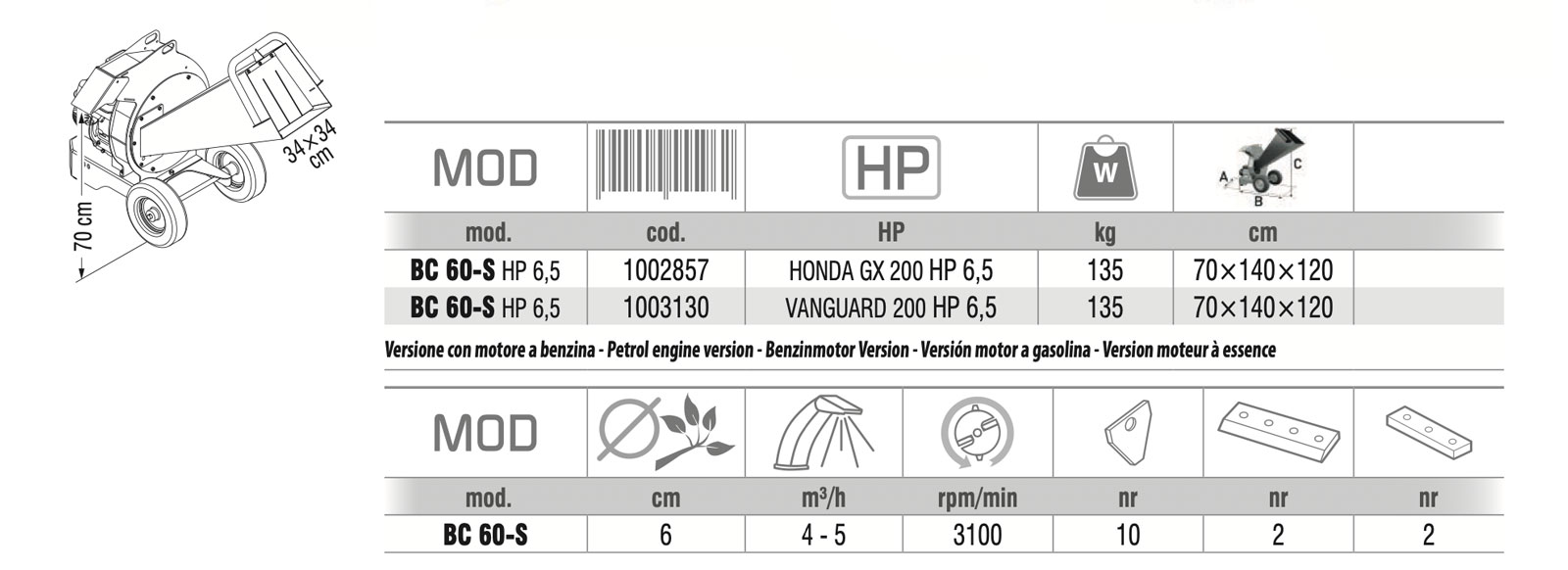 caratteristiche biotrituratore elettrico bc60e zanon