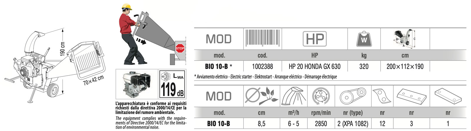 caratteristiche biotrituratore a scoppio zanon bio7b