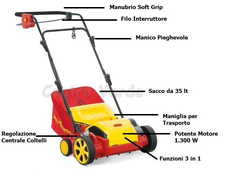 Arieggiatore Wolf VA 303 E Elettrico 3 in 1 con Larghezza Lavoro di 30 cm