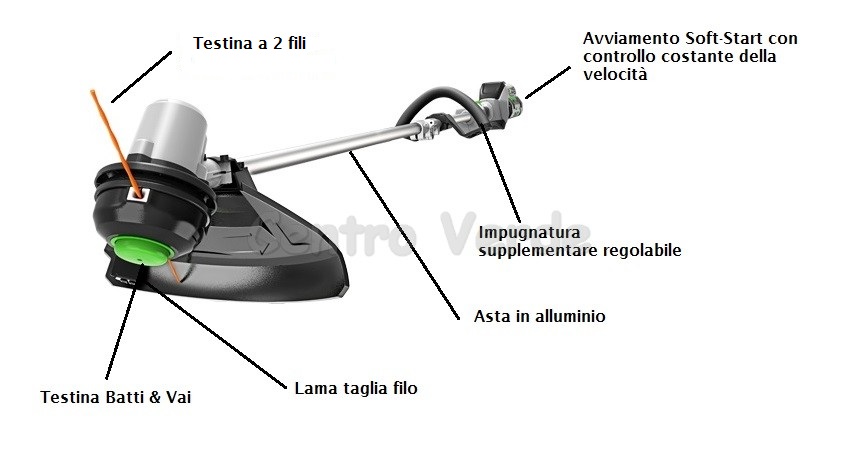 Decespugliatore a Batteria EgoPower ST1301 con Batteria e Carica INCLUSI