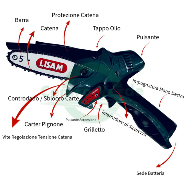 Kit Combo Lisam Forbici T37 + Seghetto SGMini  + 2 Batterie e Caricabaterrie - immagine 5